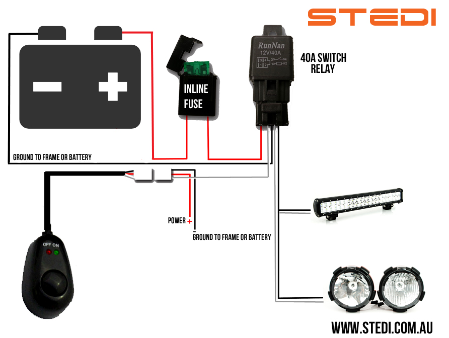 Off Road Led Bar Light With Wiring Harness | Free Download Wiring