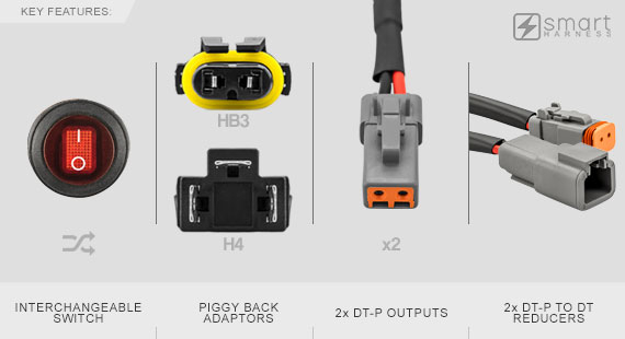 STEDI Smart Harness Dual Output Key Features DT-P + DT